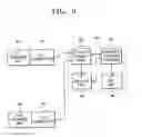 Fig. 04 - Apparatus and method of scanning and/or printing an image
