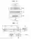 Fig. 05 - Apparatus and method of scanning and/or printing an image