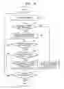 Fig. 06 - Apparatus and method of scanning and/or printing an image