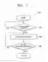 Fig. 07 - Apparatus and method of scanning and/or printing an image