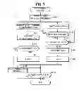 Fig. 08 - Image reading apparatus for reducing start-up time