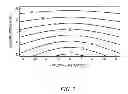 Fig. 06 - High Gain Display Screen with Rotated Microlens Array
