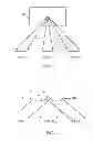 Fig. 08 - High Gain Display Screen with Rotated Microlens Array