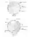 Fig. 06 - FABRY-PEROT DEVICE WITH A MOVABLE MIRROR