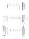Fig. 13 - Optical image capturing lens assembly