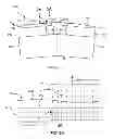 Fig. 03 - Hierarchical control of tiered error recovery for storage devices