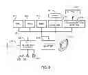 Fig. 10 - Hierarchical control of tiered error recovery for storage devices