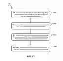 Fig. 12 - Hierarchical control of tiered error recovery for storage devices