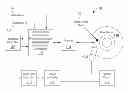 Fig. 01 - Systems and methods for X-sample based noise cancellation