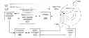 Fig. 01 - Systems and methods for loop processing with variance adaptation