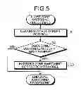 Fig. 06 - Magnetic disk device and method of controlling magnetic heads