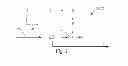 Fig. 03 - Method for adapting an arc sensor