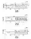 Fig. 09 - Power spike mitigation