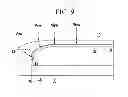 Fig. 07 - Display device having cover window