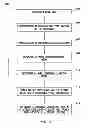 Fig. 04 - Information handling system chassis with anisotropic conductance