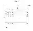 Fig. 03 - Display device
