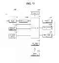 Fig. 53 - Display device