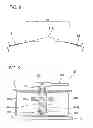 Fig. 07 - Needle attaching structure of rotating shaft and meter device