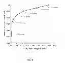Fig. 05 - Diffuser component having scattering particles