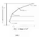Fig. 07 - Diffuser component having scattering particles
