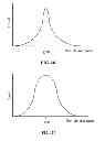 Fig. 28 - Diffuser component having scattering particles