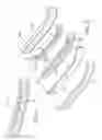 Fig. 05 - VEHICLE EXTERIOR MIRROR AND LIGHT ASSEMBLIES