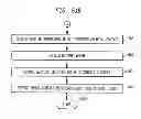 Fig. 41 - LIGHT EMITTING APPARATUS