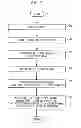 Fig. 43 - LIGHT EMITTING APPARATUS