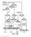 Fig. 08 - Power-conversion engine