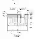 Fig. 07 - Method, system and device for phase change memory with shunt