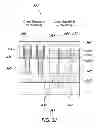 Fig. 13 - Method, system and device for phase change memory with shunt