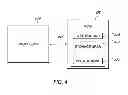 Fig. 14 - Method, system and device for phase change memory with shunt