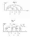 Fig. 06 - Dynamic adjustment of read voltage levels based on memory cell threshold voltage distribution