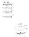 Fig. 08 - Dynamic adjustment of read voltage levels based on memory cell threshold voltage distribution