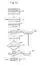 Fig. 09 - Dynamic adjustment of read voltage levels based on memory cell threshold voltage distribution