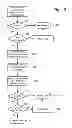 Fig. 10 - Dynamic adjustment of read voltage levels based on memory cell threshold voltage distribution
