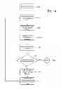 Fig. 11 - Dynamic adjustment of read voltage levels based on memory cell threshold voltage distribution