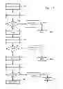 Fig. 14 - Dynamic adjustment of read voltage levels based on memory cell threshold voltage distribution