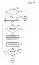 Fig. 19 - Dynamic adjustment of read voltage levels based on memory cell threshold voltage distribution