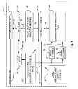 Fig. 02 - Programming multibit memory cells