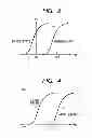 Fig. 04 - Semiconductor device