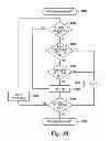 Fig. 07 - Disturb verify for programming memory cells
