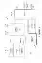 Fig. 04 - Devices and systems including enabling circuits