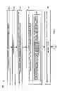 Fig. 09 - Pre-charge voltage generation and power saving modes