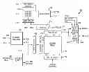 Fig. 01 - Apparatuses and methods for controlling a clock signal provided to a clock tree