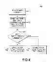 Fig. 05 - Apparatuses and methods for controlling a clock signal provided to a clock tree
