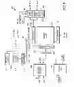 Fig. 07 - Apparatuses and methods for controlling a clock signal provided to a clock tree