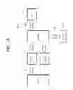 Fig. 20 - Circuit for controlling sense amplifier source node in semiconductor memory device and controlling method thereof