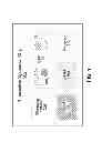 Fig. 02 - Dynamic random access memory for communications systems