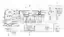 Fig. 01 - Mixer truck with drum rotation unevenness determination
